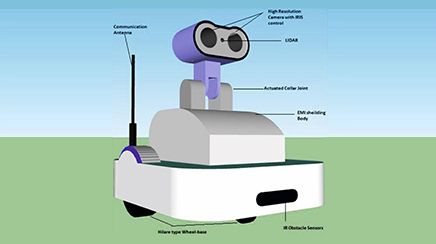 Design and Development of Autonomous Power Substation Inspection Robot (SIR)
