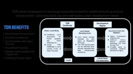 Development Of Blockchain-Based TDR Portal