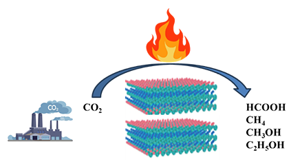 Development of Indigenous