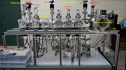 Exploring Chemistry at the Molecular Level Using High-Resolution IR Spectroscopy in Superfluid Helium Nanodroplets 